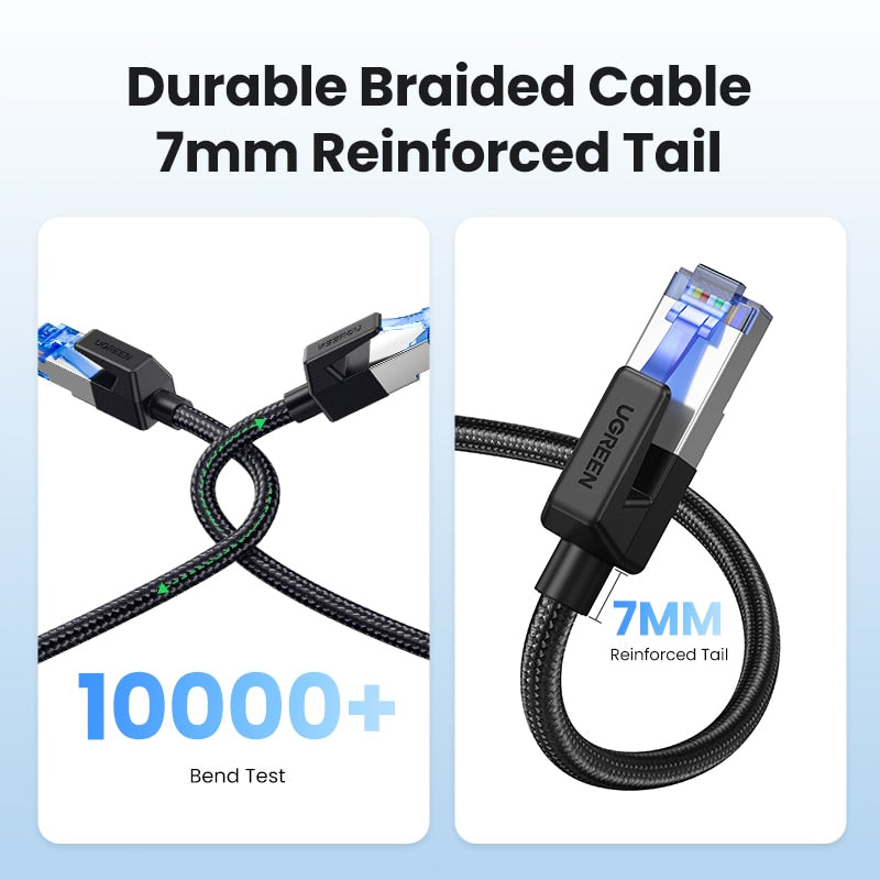 Cabo Ethernet UGREEN Cat8 40Gbps 2000MHz